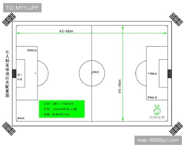 七人制足球规则详解：比赛人数与场地尺寸判定标准