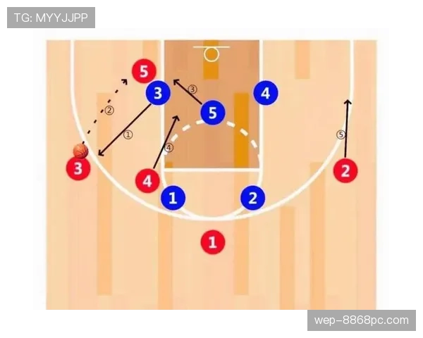 比尔·沃顿低位策应主导进攻，改变对手防守结构