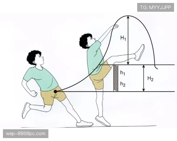 垂直起跳规则是什么意思？新手必看的起跳合规教学