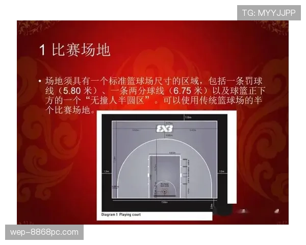 篮球规则中投篮犯规的判定标准与罚球次数规定具体解析