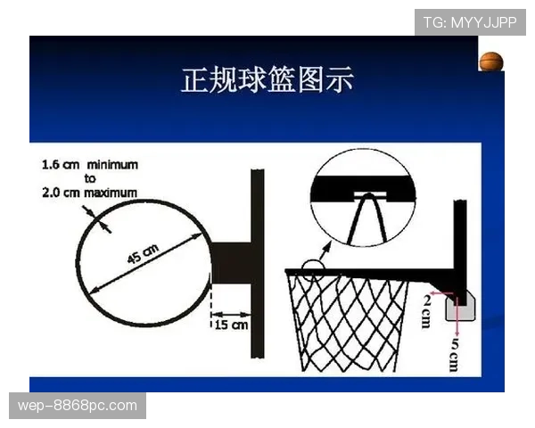 篮球规则解析：如何界定“非法用手防守”及其犯规判定