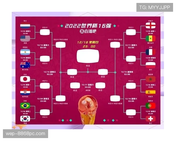 2026世界杯48队12个小组赛制如何规定及32强晋级规则解析