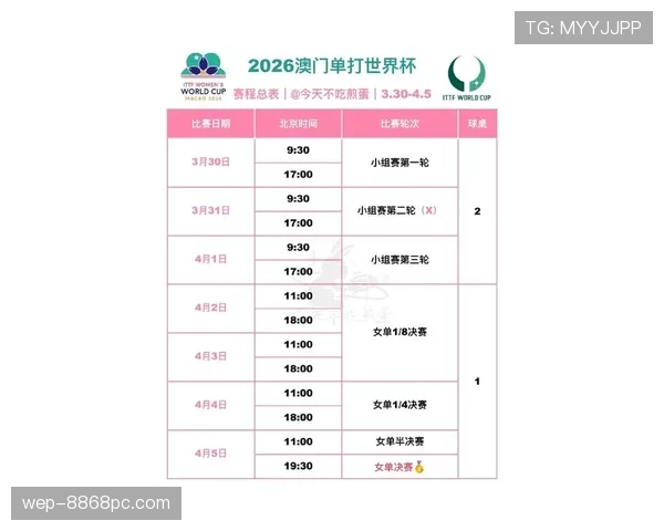2026世界杯48队赛制如何规定小组赛晋级淘汰赛规则