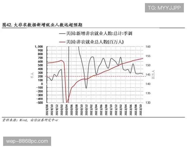 奥利塞与帕尔默：新星成长潜力与战术适配机制对比分析
