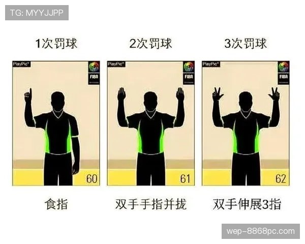进攻犯规是什么规则?新手必知的判罚标准解析 进攻犯规是什么规则?新手必知的判罚标准解析